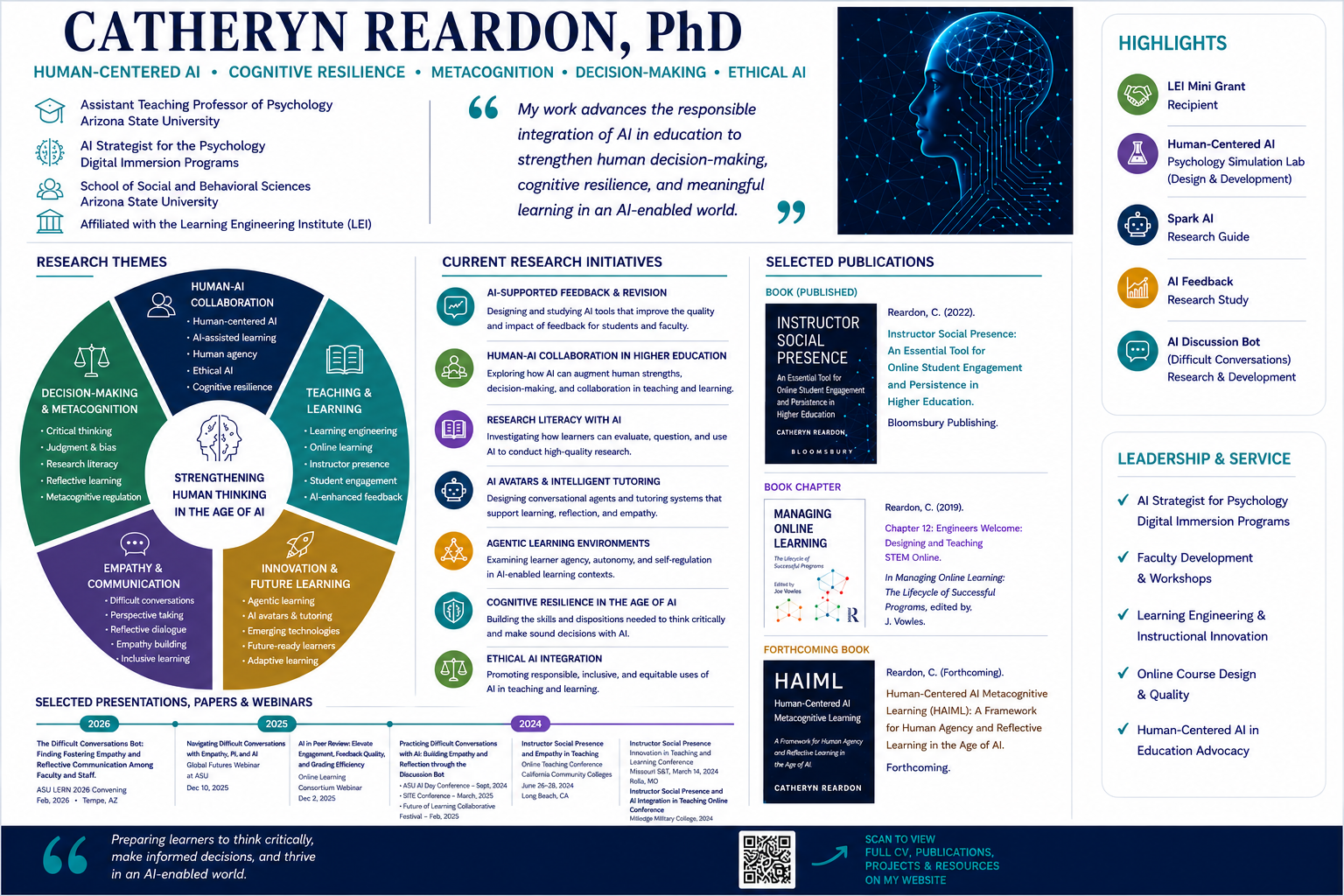 One-page graphic overview of Catheryn Reardon's research, skills, grants, publications, presentations, and leadership